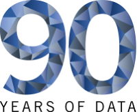 large number ninety with "years of data" in text underneath it