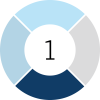 Step_Circles-1